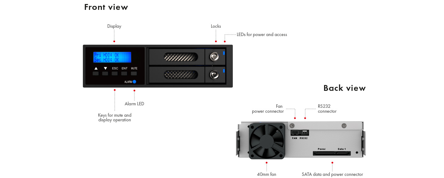 internal RAID for 2x 2.5 HDD/SSD in 1x 5.25" bay with fan