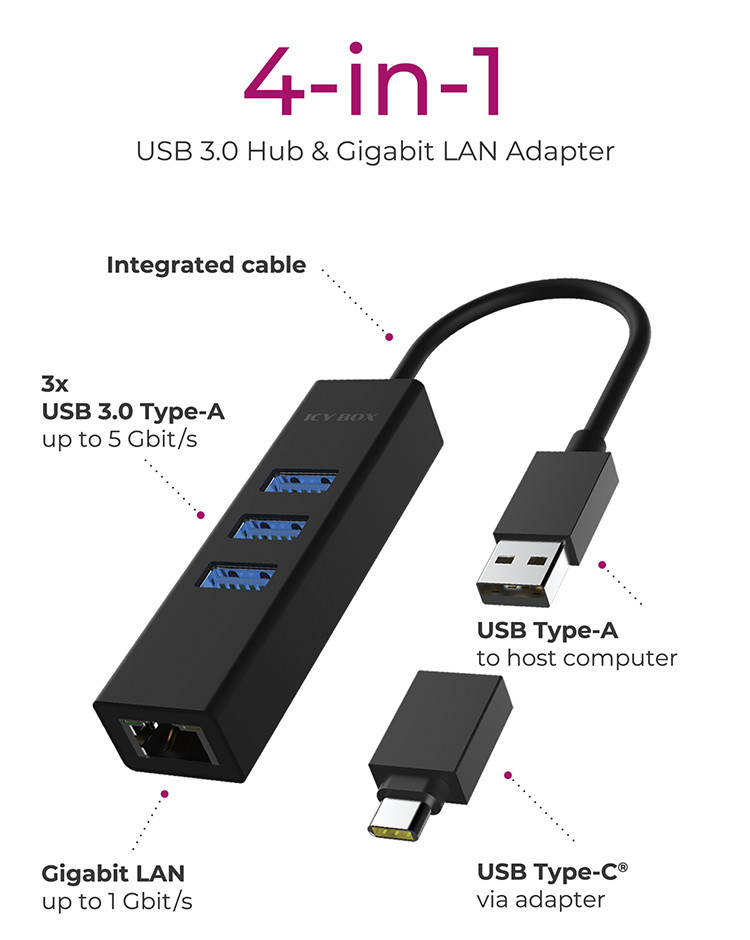 ICY BOX IB-AC6701 - Hub USB - Garantie 3 ans LDLC