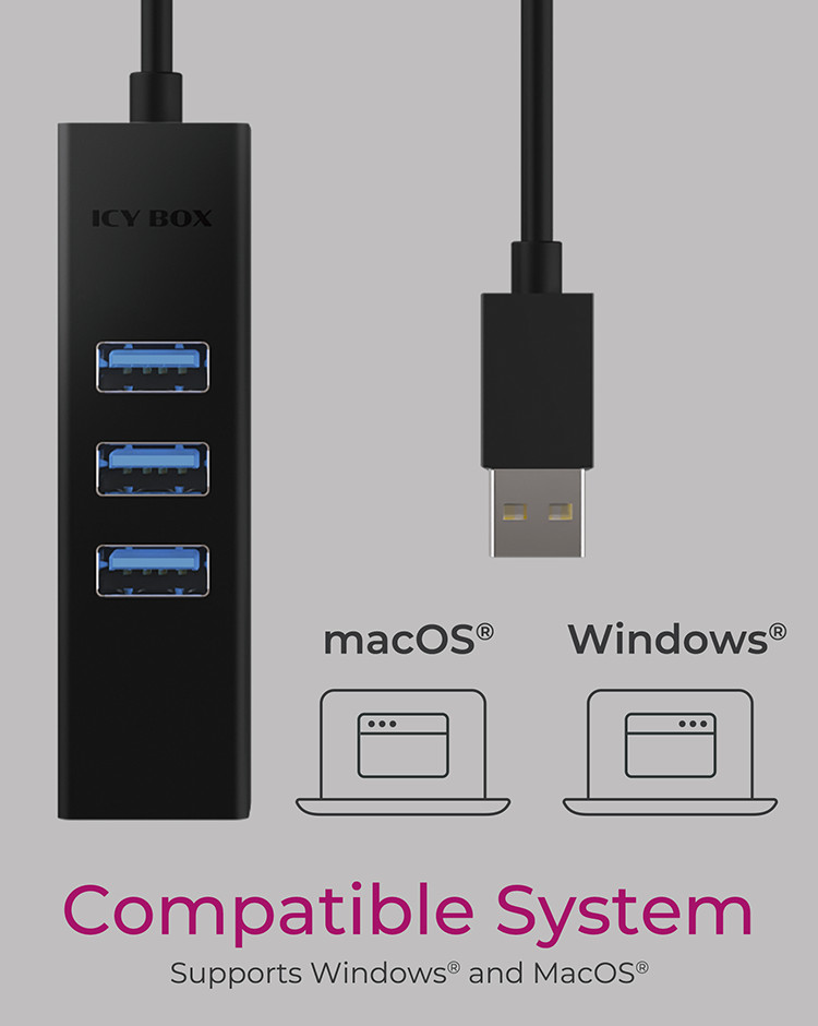 Hub USB 3.0 chargeur 4 ports à encastrer - Achat/Vente ICY BOX 317502