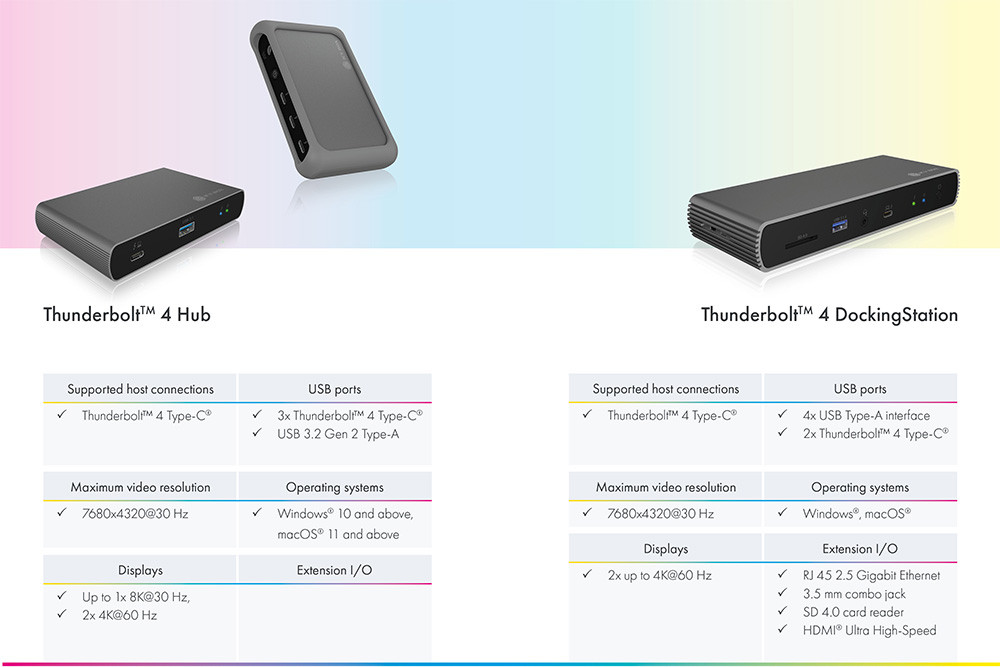 Vergleich Thunderbolt 4 DockingStation und Hub